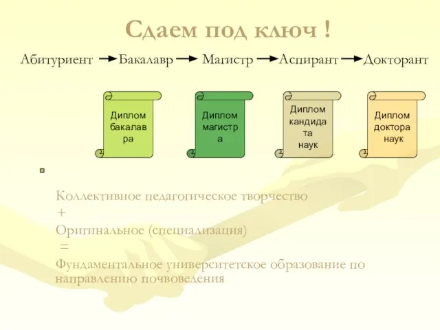 Сдаем под ключ ! Абитуриент Бакалавр Магистр Аспирант Докторант Коллективное педагогическое творчество