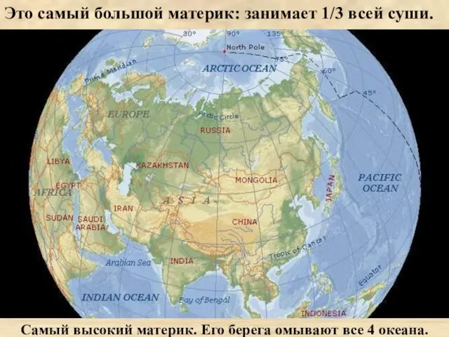 Это самый большой материк: занимает 1/3 всей суши. Самый высокий материк. Его