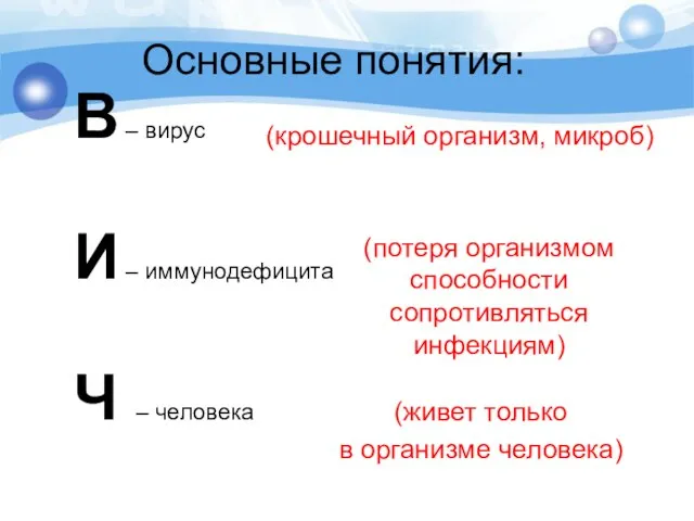 Основные понятия: В – вирус И – иммунодефицита Ч – человека (крошечный