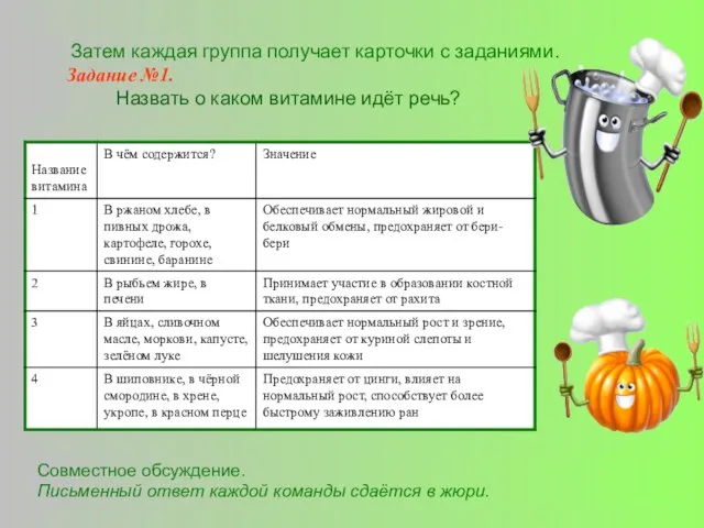 Затем каждая группа получает карточки с заданиями. Задание №1. Назвать о каком