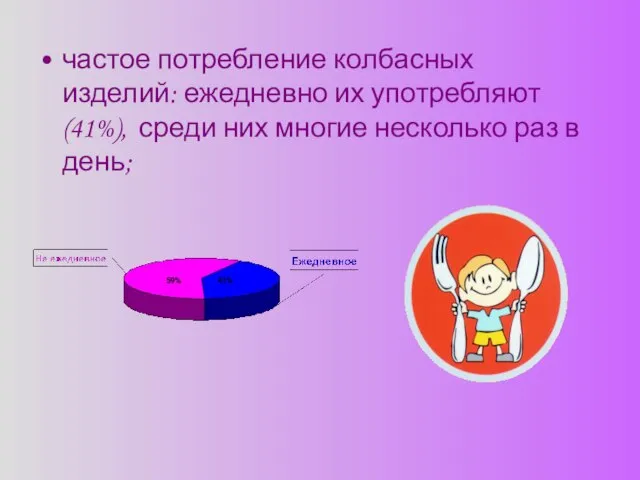 частое потребление колбасных изделий: ежедневно их употребляют (41%), среди них многие несколько раз в день;