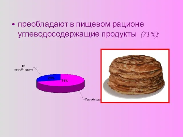 преобладают в пищевом рационе углеводосодержащие продукты (71%);