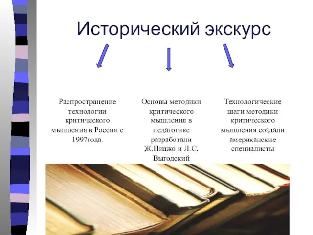 Исторический экскурс Технологические шаги методики критического мышления создали американские специалисты Распространение технологии