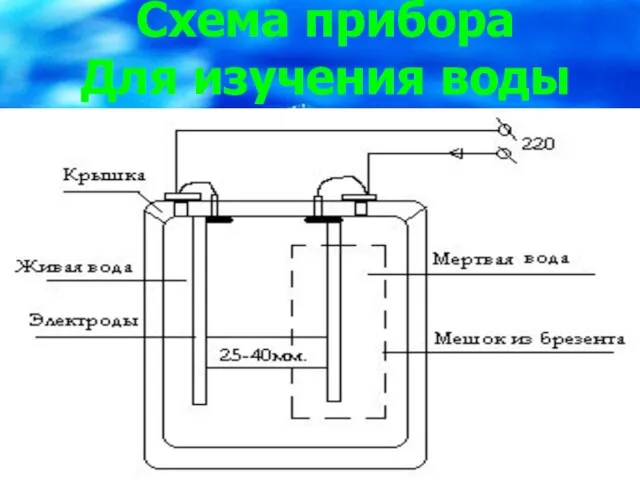 Схема прибора Для изучения воды