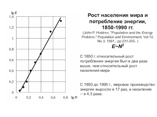 Рост населения мира и потребление энергии, 1850-1990 гг. (John P. Holdren, "Population