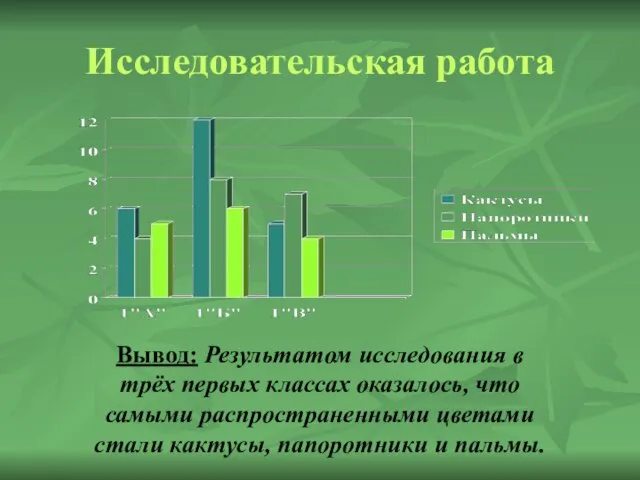 Исследовательская работа Вывод: Результатом исследования в трёх первых классах оказалось, что самыми