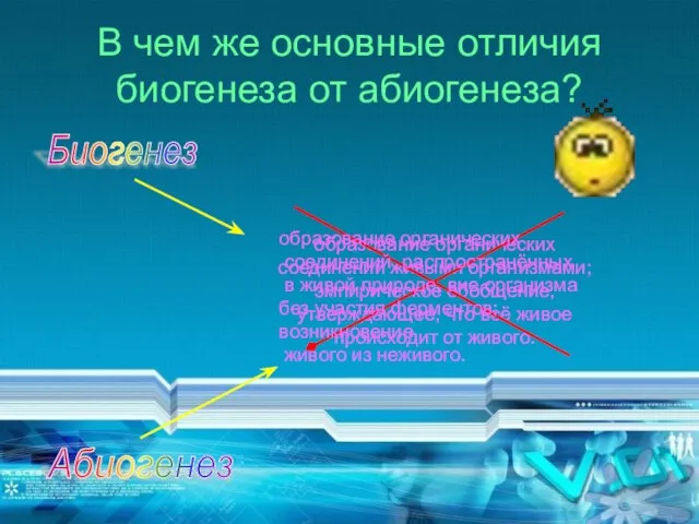 В чем же основные отличия биогенеза от абиогенеза? Биогенез образование органических соединений