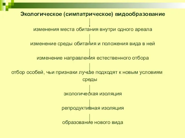 Экологическое (симпатрическое) видообразование изменения места обитания внутри одного ареала изменение среды обитания