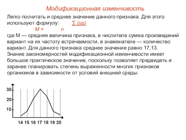 Модификационная изменчивость Легко посчитать и среднее значение данного признака. Для этого используют