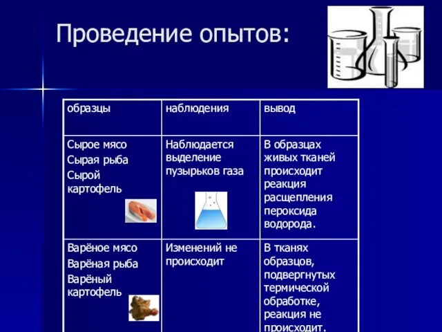 Проведение опытов: