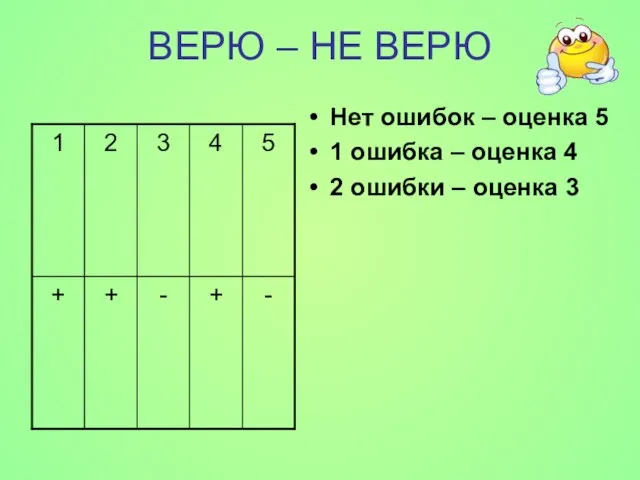 ВЕРЮ – НЕ ВЕРЮ Нет ошибок – оценка 5 1 ошибка –