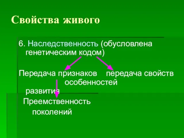 Свойства живого 6. Наследственность (обусловлена генетическим кодом) Передача признаков передача свойств особенностей развития Преемственность поколений