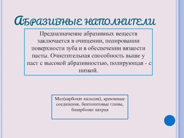 Абразивные наполнители Предназначение абразивных веществ заключается в очищении, полировании поверхности зуба и