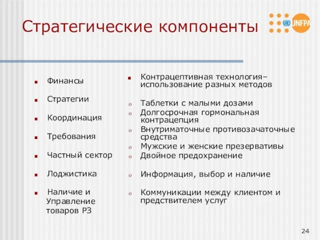 Стратегические компоненты Финансы Стратегии Координация Требования Частный сектор Лоджистика Наличие и Управление