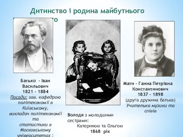 Дитинство і родина майбутнього вченого Батько - Іван Васильович 1821 - 1884