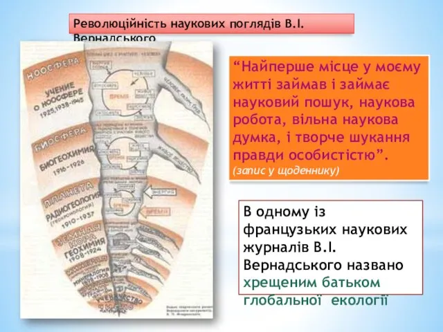 Революційність наукових поглядів В.І.Вернадського “Найперше місце у моєму житті займав і займає