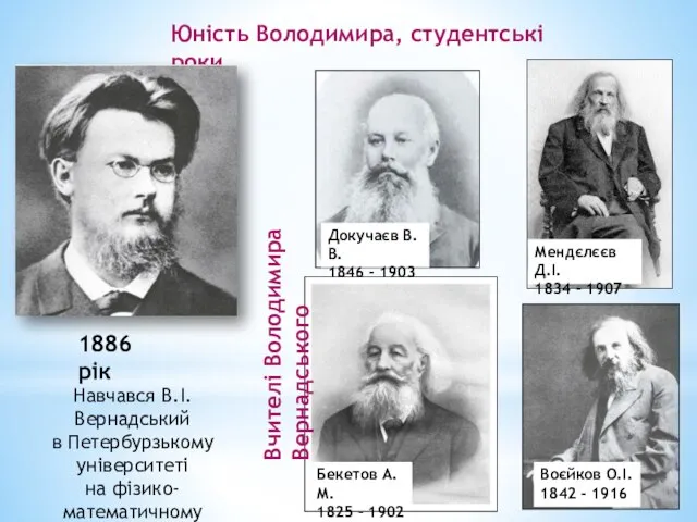 Юність Володимира, студентські роки 1886 рік Навчався В.І.Вернадський в Петербурзькому університеті на