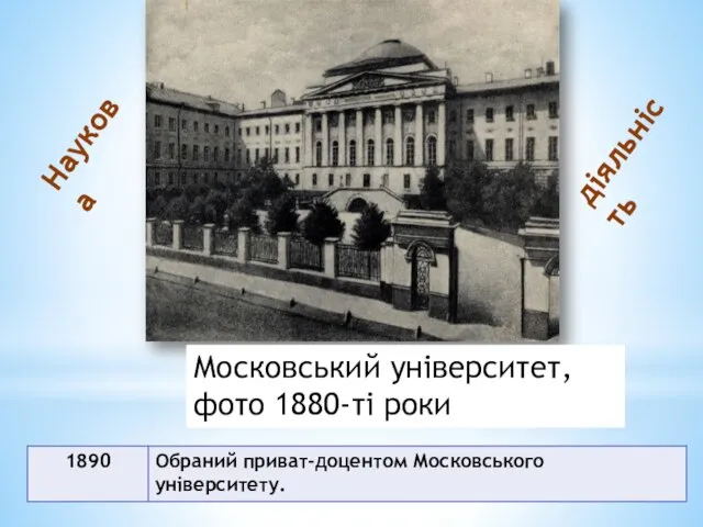 Московський університет, фото 1880-ті роки Наукова діяльність