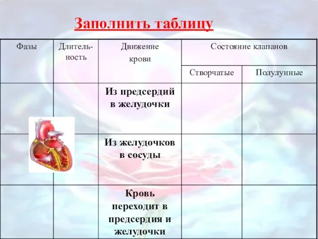 Заполнить таблицу