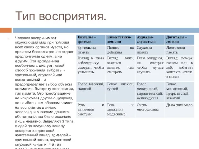 Тип восприятия. Человек воспринимает окружающий мир при помощи всех своих органов чувств,