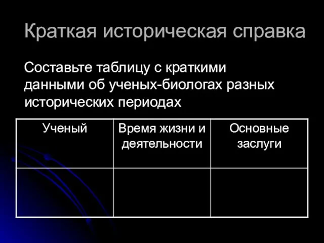 Краткая историческая справка Составьте таблицу с краткими данными об ученых-биологах разных исторических периодах