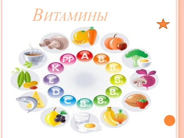 Витамины