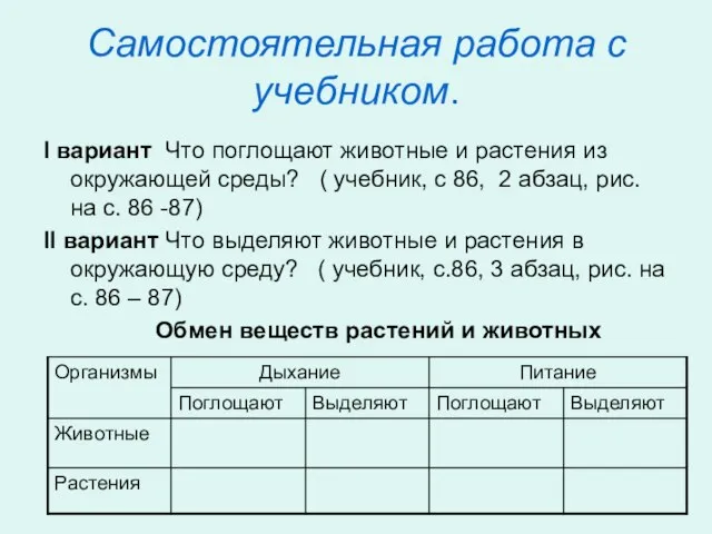 Самостоятельная работа с учебником. I вариант Что поглощают животные и растения из