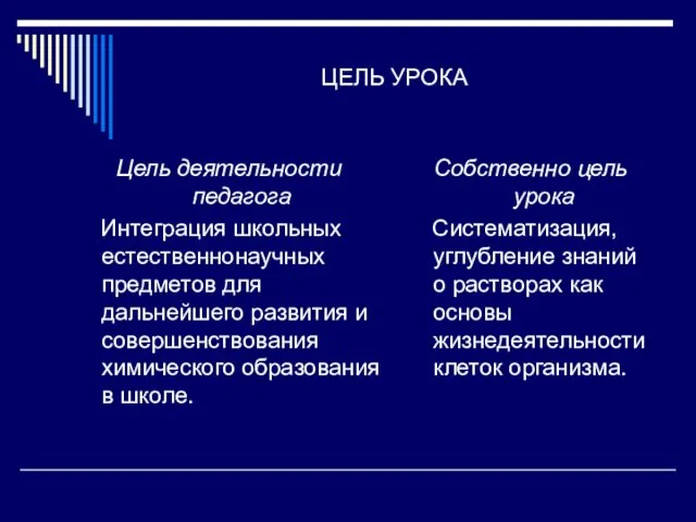 ЦЕЛЬ УРОКА Цель деятельности педагога Интеграция школьных естественнонаучных предметов для дальнейшего развития