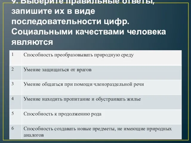 9. Выберите правильные ответы, запишите их в виде последовательности цифр. Социальными качествами человека являются