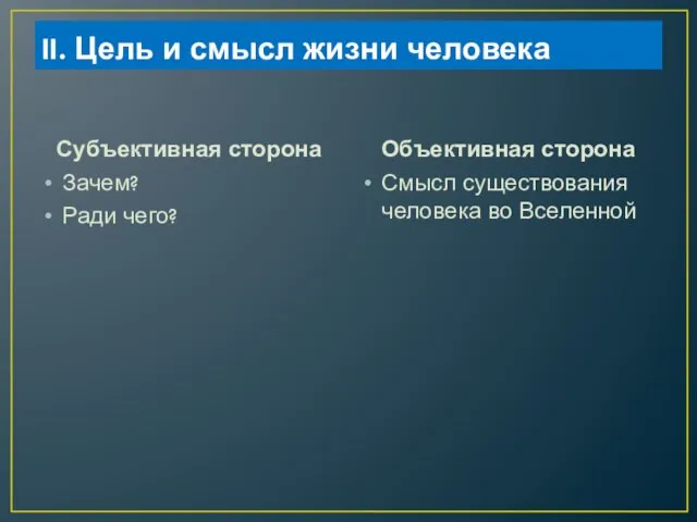 II. Цель и смысл жизни человека Субъективная сторона Зачем? Ради чего? Объективная