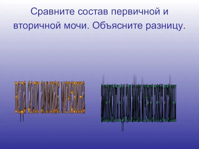 аминокислоты вода соли аммиак мочевина глюкоза витамины вода соли аммиак мочевина Сравните