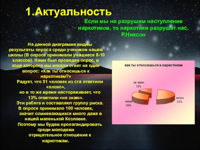 Актуальность Если мы не разрушим наступление наркотиков, то наркотики разрушат нас. Р.Никсон