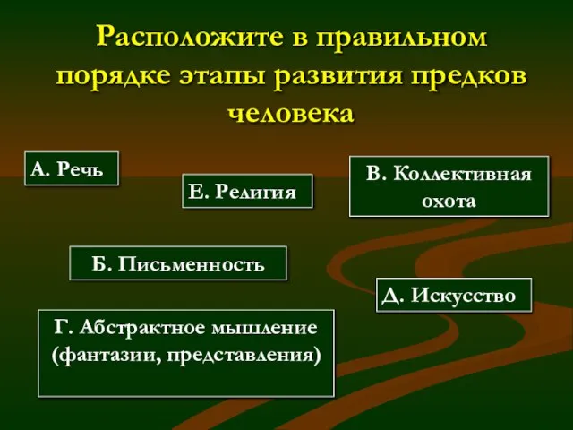 Расположите в правильном порядке этапы развития предков человека А. Речь Б. Письменность