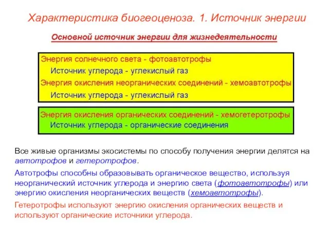 Все живые организмы экосистемы по способу получения энергии делятся на автотрофов и