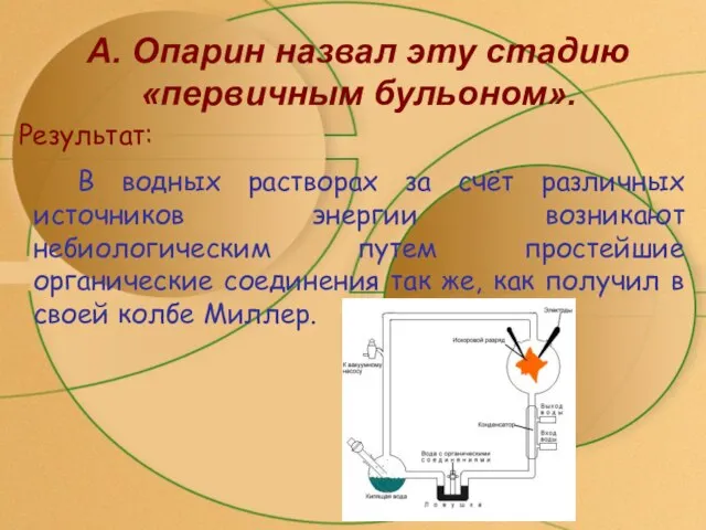 Результат: В водных растворах за счёт различных источников энергии возникают небиологическим путем