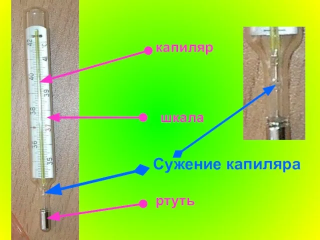 ртуть шкала капиляр Сужение капиляра