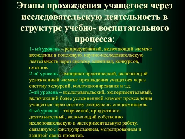 Этапы прохождения учащегося через исследовательскую деятельность в структуре учебно- воспитательного процесса: 1-