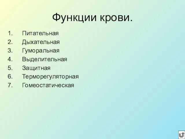 Функции крови. Питательная Дыхательная Гуморальная Выделительная Защитная Терморегуляторная Гомеостатическая