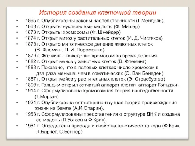 История создания клеточной теории 1865 г. Опубликованы законы наследственности (Г.Мендель). 1868 г.