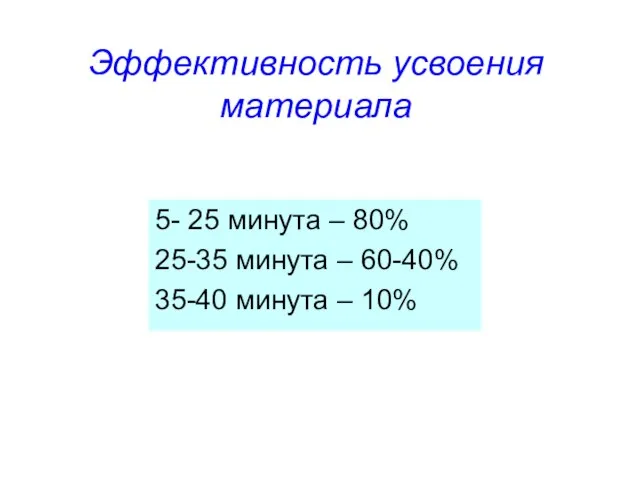 Эффективность усвоения материала 5- 25 минута – 80% 25-35 минута – 60-40% 35-40 минута – 10%