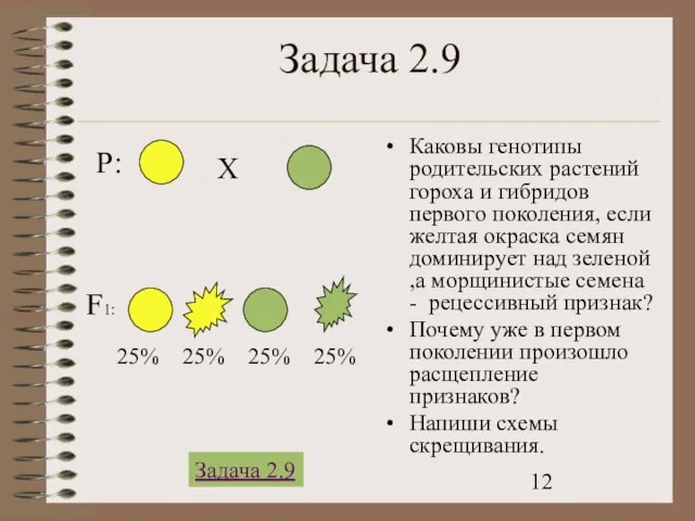 Задача 2.9 Каковы генотипы родительских растений гороха и гибридов первого поколения, если