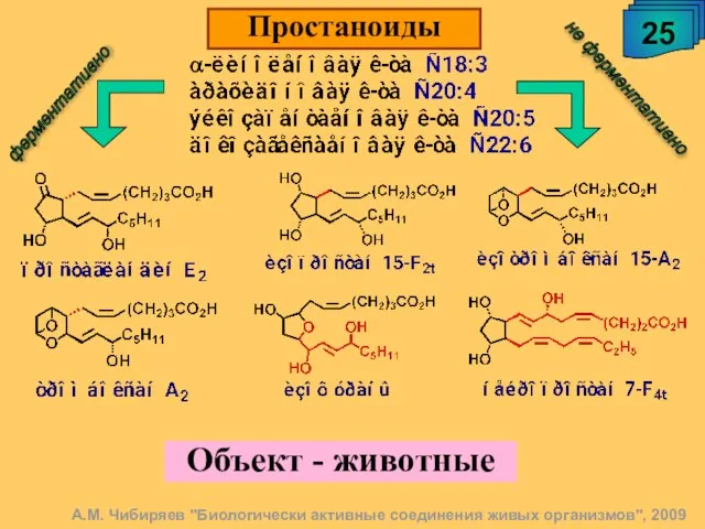 Объект - животные 25 Простаноиды А.М. Чибиряев "Биологически активные соединения живых организмов", 2009