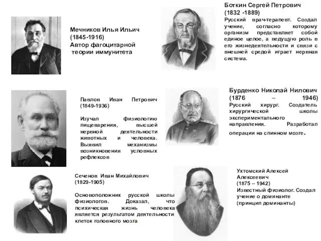 Боткин Сергей Петрович (1832 -1889) Русский врач-терапевт. Создал учение, согласно которому организм