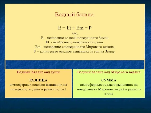 Водный баланс: Е = Еt + Еm = Р где, Е –