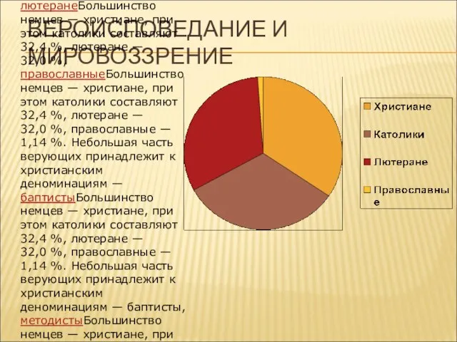 ВЕРОИСПОВЕДАНИЕ И МИРОВОЗЗРЕНИЕ Большинство немцев — христианеБольшинство немцев — христиане, при этом