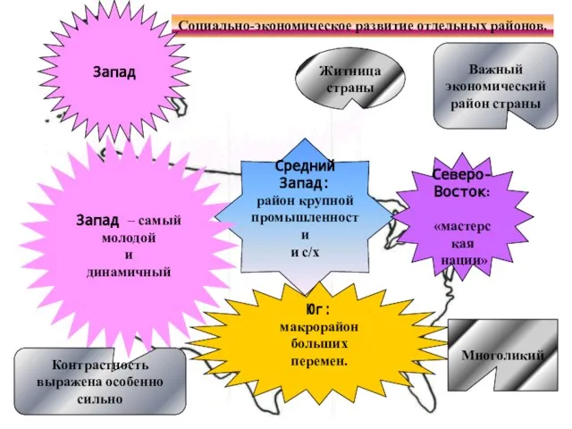 Социально-экономическое развитие отдельных районов. Средний Запад: район крупной промышленности и с/х Северо-Восток: