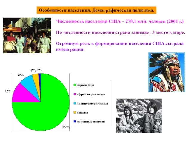 Особенности населения. Демографическая политика. Численность населения США – 278,1 млн. человек (2001