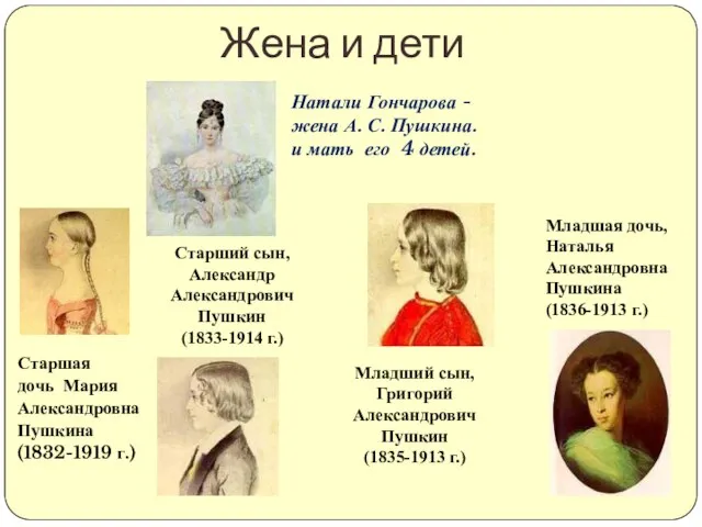Жена и дети Старшая дочь Мария Александровна Пушкина (1832-1919 г.) Старший сын,
