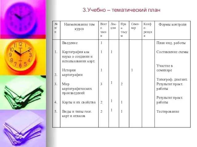 3.Учебно – тематический план