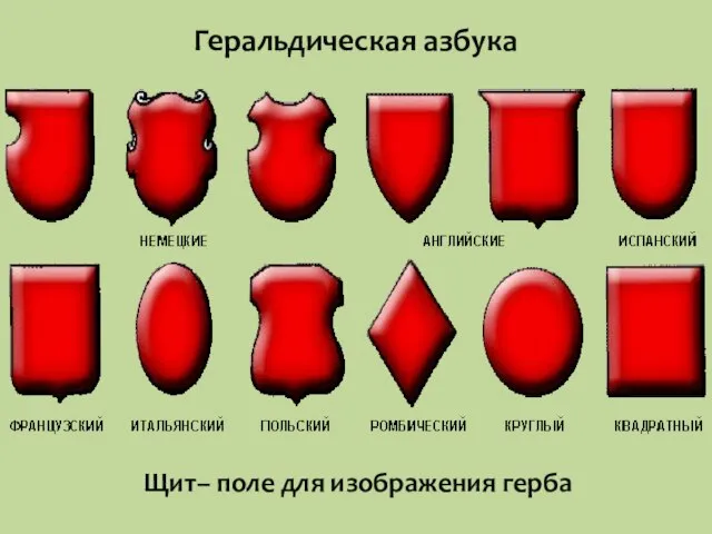 Геральдическая азбука Щит– поле для изображения герба